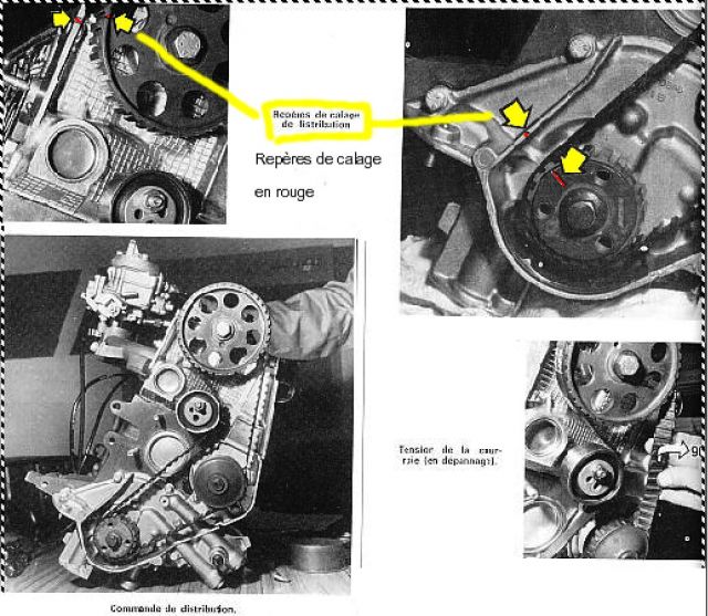 Calage distribution punto 1.2