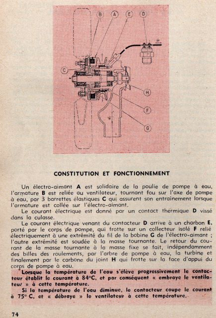 Pompe Eau Debrayable Page Amoureux Des Peugeot Peugeot