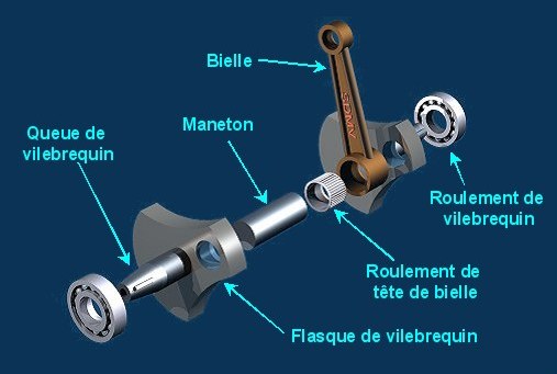 refaire des circlips d'axe de piston... ? 23.99