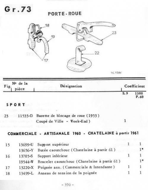 SIMCA Aronde Intendante de AM 61 de Corrèze. - Page 5 18.48
