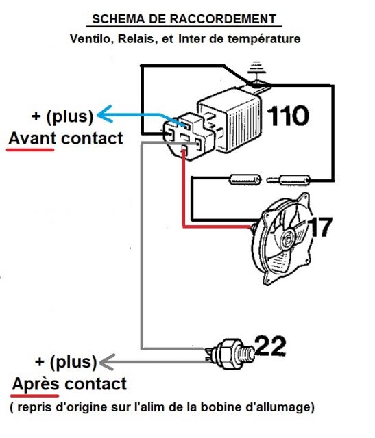 Estaffette 9 places->
Marmitte >
DOUAI 59 11.34