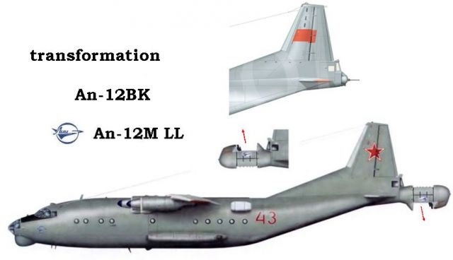 Antonov An-12M LL et essais des sièges éjectables NPP Zvezda 20.11